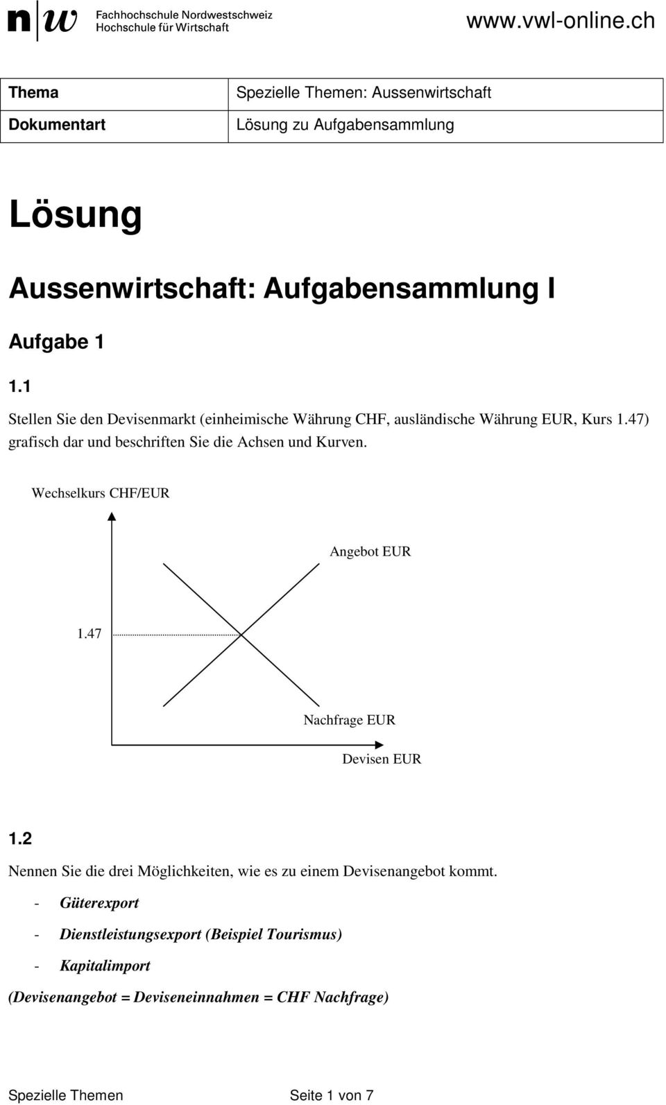 47) grafisch dar und beschriften Sie die Achsen und Kurven. Wechselkurs CHF/EUR Angebot EUR 1.47 Nachfrage EUR Devisen EUR 1.