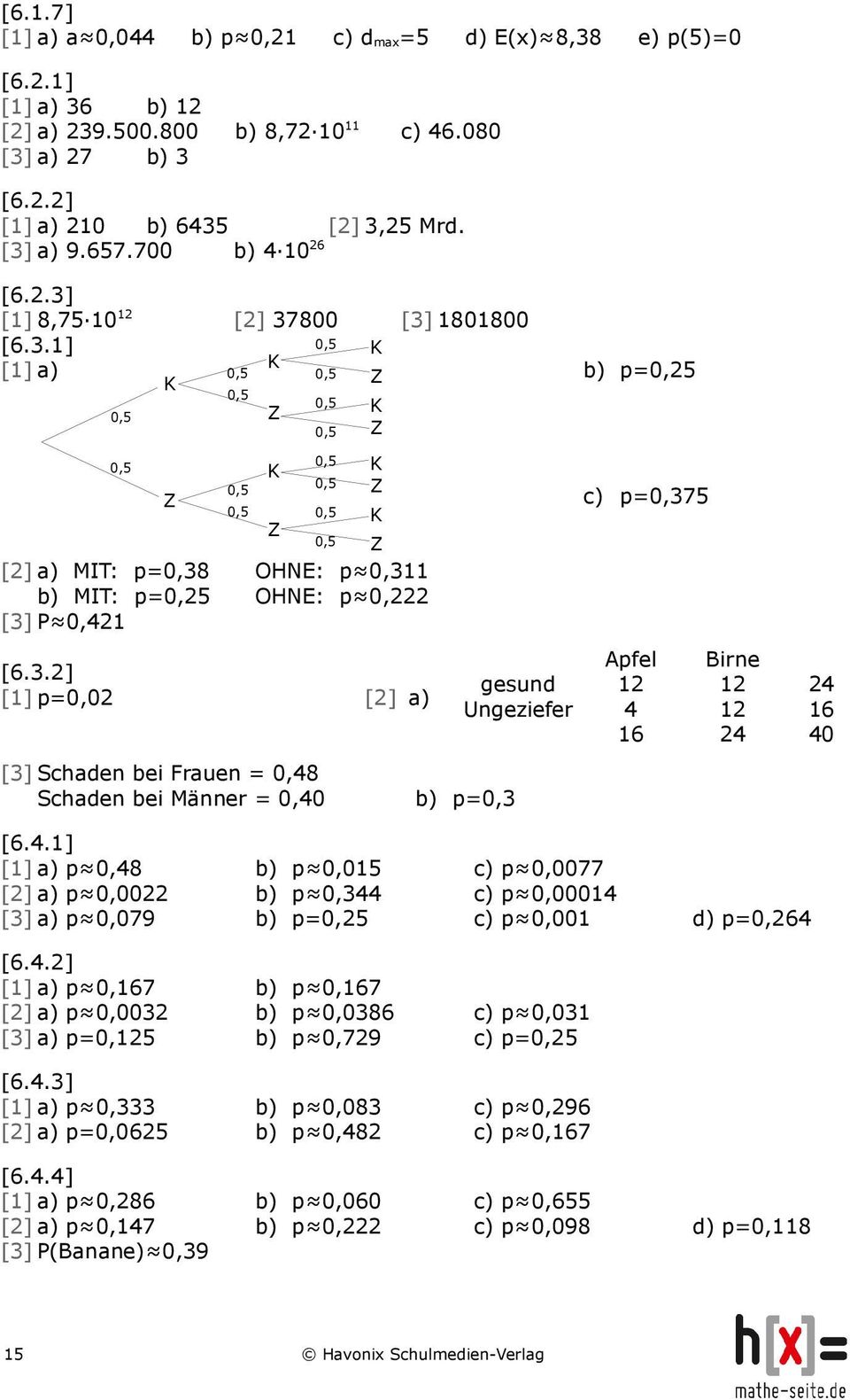 4.2] [] a) p 0,67 [2] a) p 0,0032 [3] a) p=0,25 b) p 0,67 b) p 0,0386 b) p 0,729 c) p 0,03 c) p=0,25 [6.4.3] [] a) p 0,333 [2] a) p=0,0625 b) p 0,083 b) p 0,482 c) p 0,296 c) p 0,67 b) p 0,060 b) p 0,222 c) p 0,655 c) p 0,098 5 24 6 40 b) p=0,3 [6.