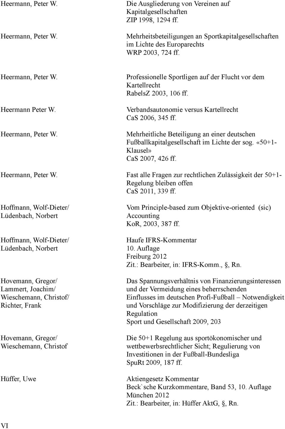 Verbandsautonomie versus Kartellrecht CaS 2006, 345 ff. Mehrheitliche Beteiligung an einer deutschen Fußballkapitalgesellschaft im Lichte der sog. «50+1- Klausel» CaS 2007, 426 ff. Heermann, Peter W.