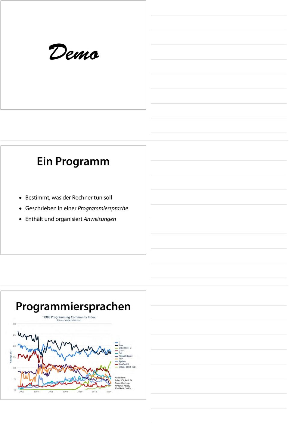 organisiert Anweisungen Programmiersprachen Außerdem: