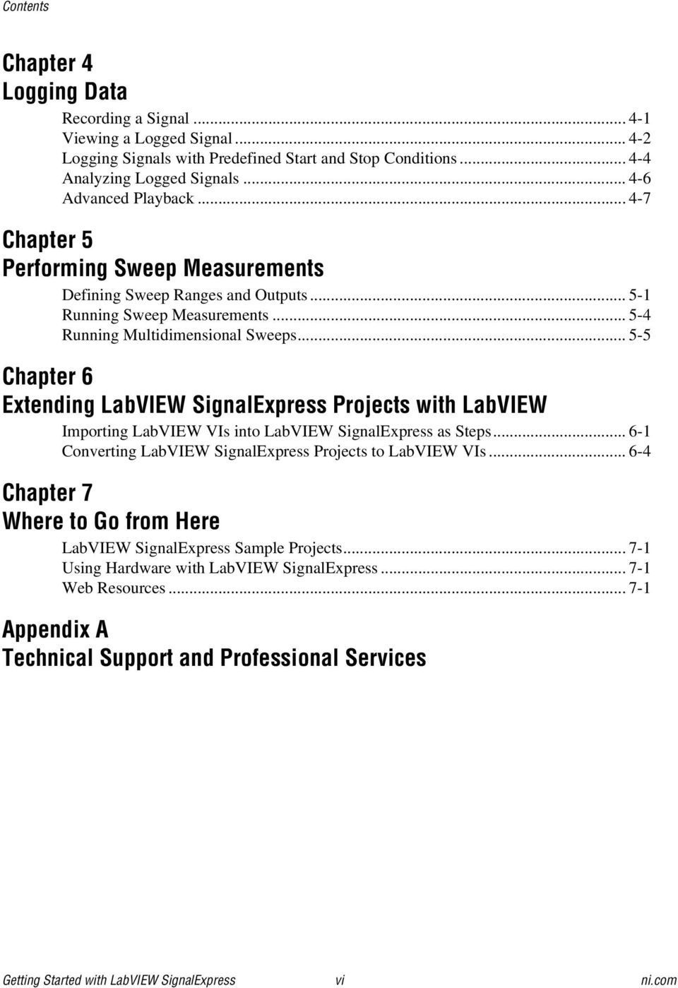 .. 5-5 Chapter 6 Extending LabVIEW SignalExpress Projects with LabVIEW Importing LabVIEW VIs into LabVIEW SignalExpress as Steps... 6-1 Converting LabVIEW SignalExpress Projects to LabVIEW VIs.