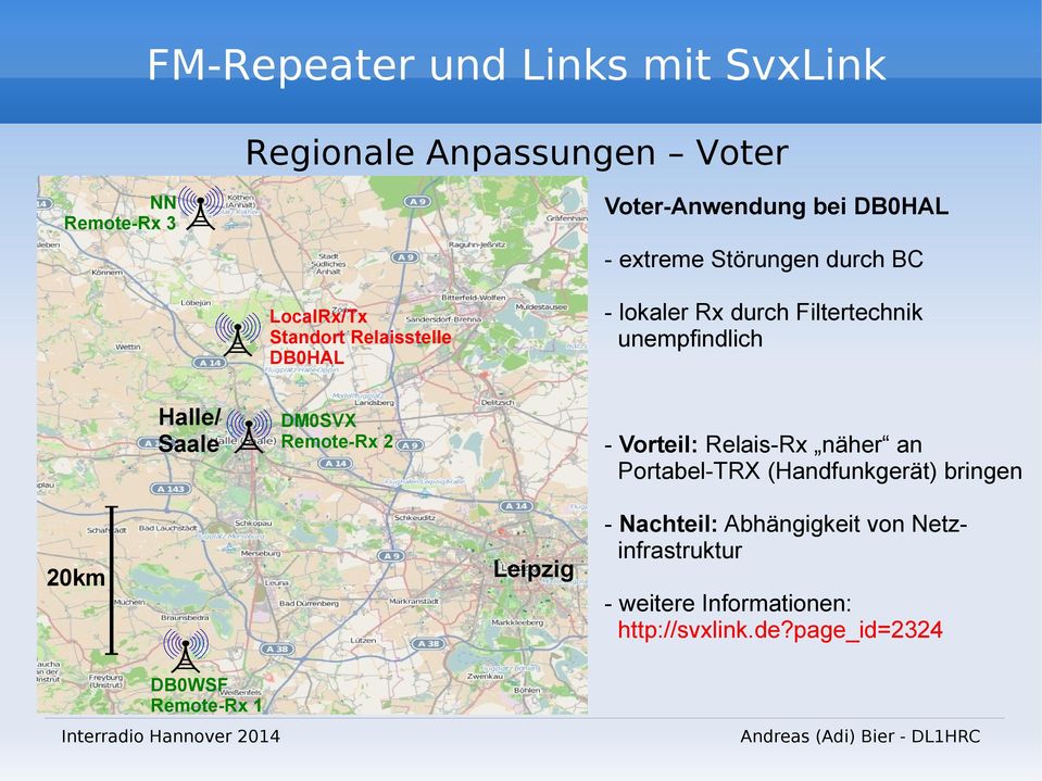 Remote-Rx 2 - Vorteil: Relais-Rx näher an Portabel-TRX (Handfunkgerät) bringen Leipzig 20km - Nachteil: