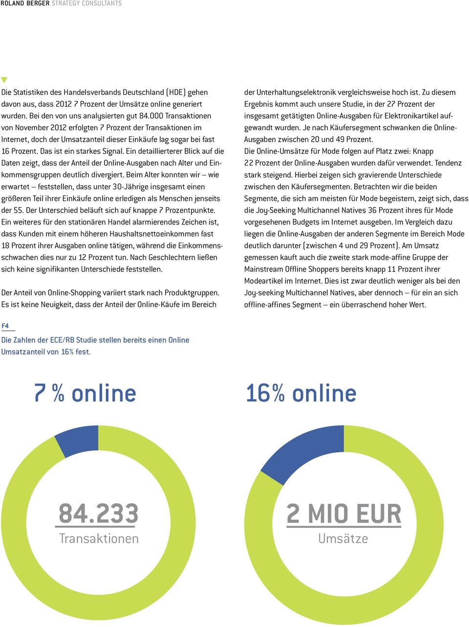 Ein detaillierterer Blick auf die Daten zeigt, dass der Anteil der Online-Ausgaben nach Alter und Einkommensgruppen deutlich divergiert.