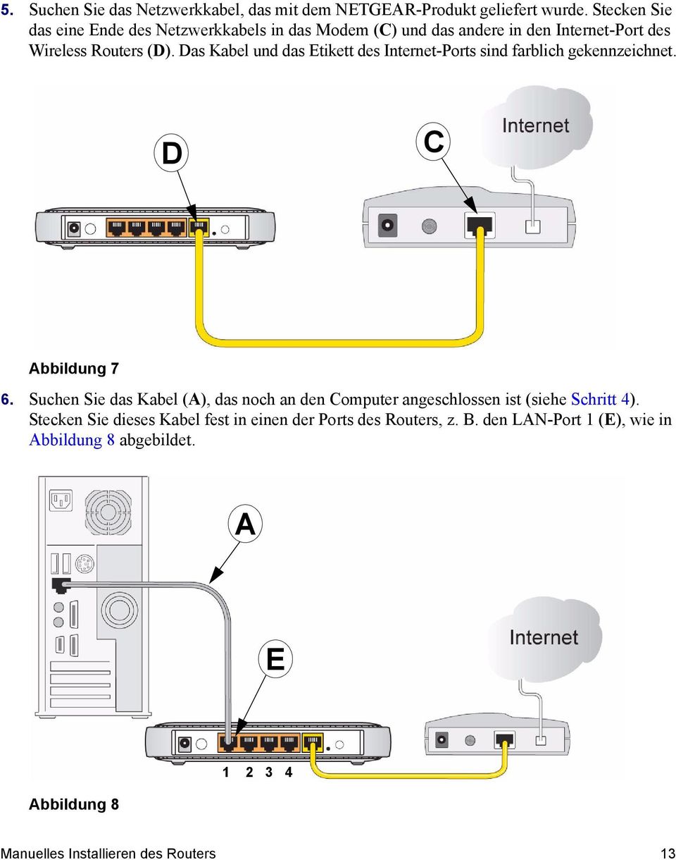 Das Kabel und das Etikett des Internet-Ports sind farblich gekennzeichnet. D C Abbildung 7 6.
