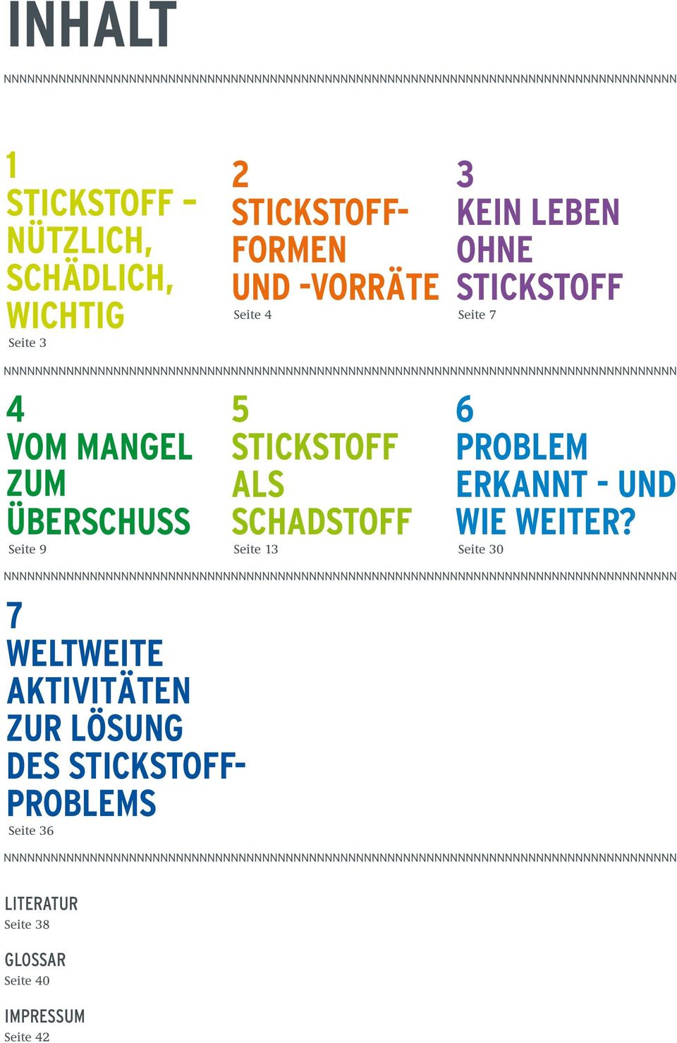 ohne Stickstoff Seite 7 6 Problem erkannt - und WIe weiter?