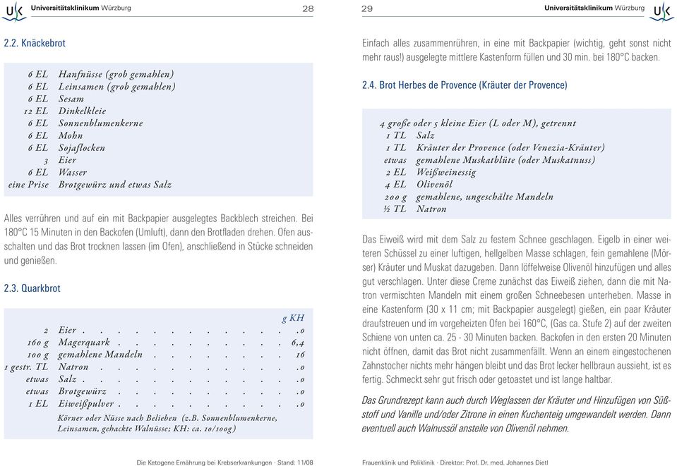 Ofen ausschalten und das Brot trocknen lassen (im Ofen), anschließend in Stücke schneiden und genießen. 2.3. Quarkbrot g KH 2 Eier 0 160 g Magerquark 6,4 100 g gemahlene Mandeln 16 1 gestr.