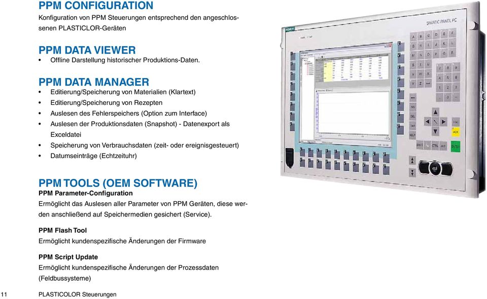 Datenexport als Exceldatei Speicherung von Verbrauchsdaten (zeit- oder ereignisgesteuert) Datumseinträge (Echtzeituhr) PPM Tools (OEM Software) PPM Parameter-Configuration Ermöglicht das Auslesen