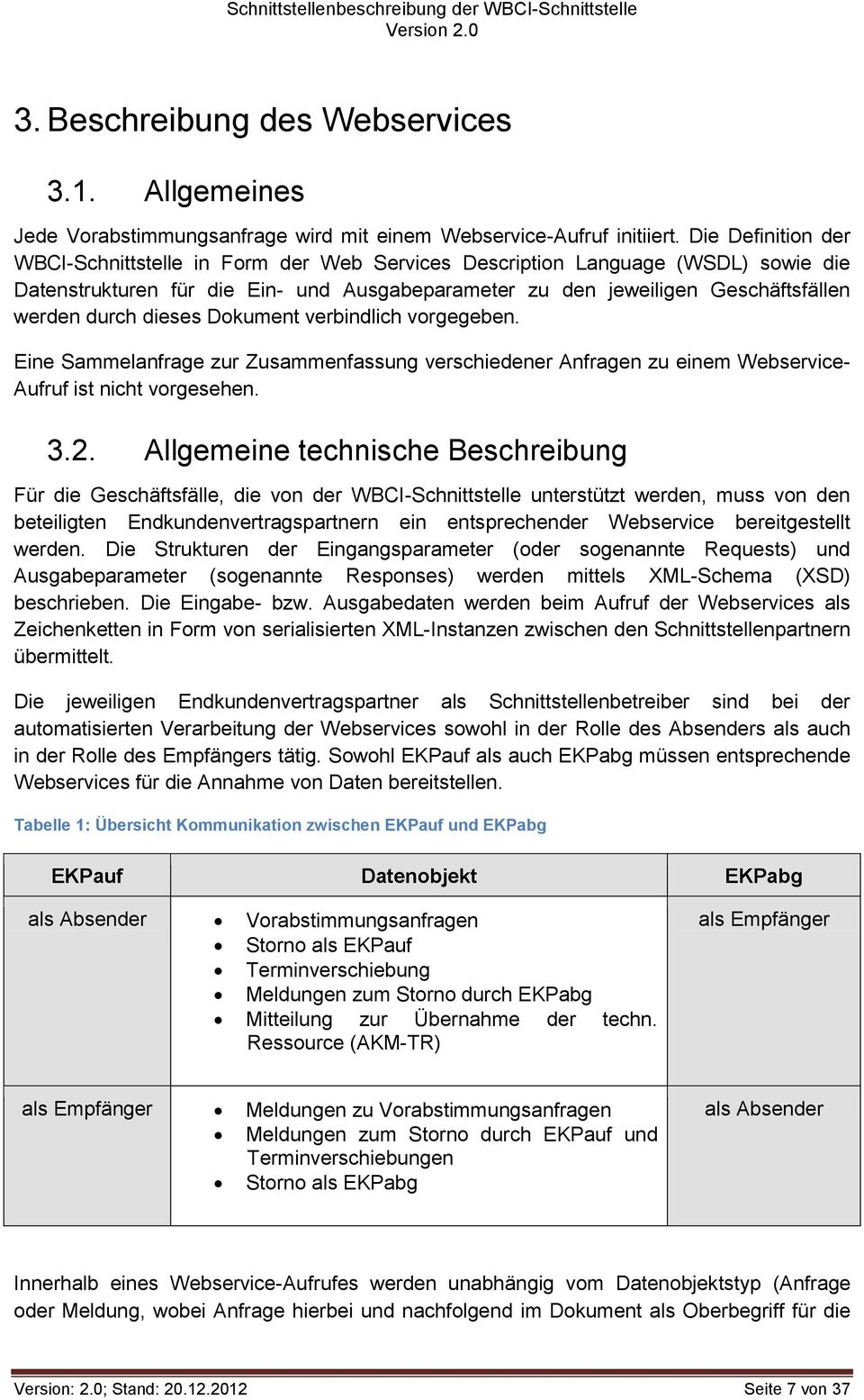 dieses Dokument verbindlich vorgegeben. Eine Sammelanfrage zur Zusammenfassung verschiedener Anfragen zu einem Webservice- Aufruf ist nicht vorgesehen. 3.2.