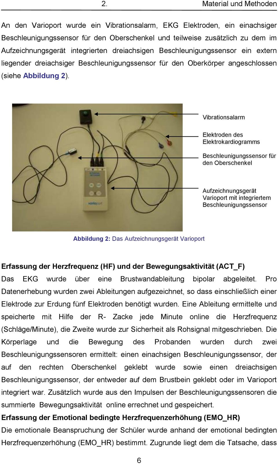 Vibrationsalarm Elektroden des Elektrokardiogramms Beschleunigungssensor für den Oberschenkel Aufzeichnungsgerät Varioport mit integriertem Beschleunigungssensor Abbildung 2: Das Aufzeichnungsgerät