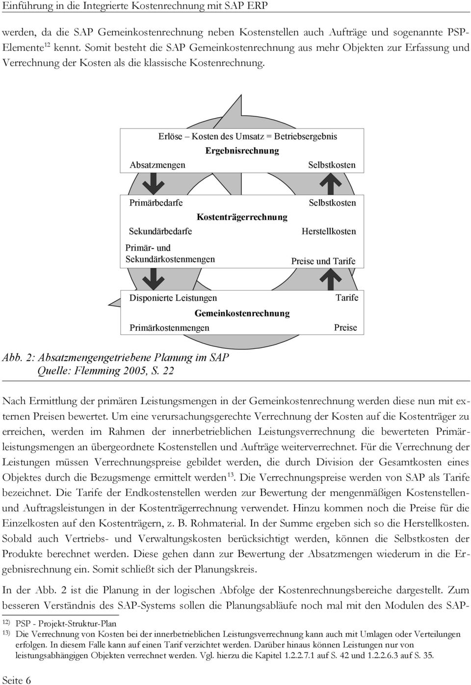 Erlöse Kosten des Umsatz = Betriebsergebnis Ergebnisrechnung Absatzmengen Selbstkosten Primärbedarfe Sekundärbedarfe Primär- und Sekundärkostenmengen Kostenträgerrechnung Selbstkosten Herstellkosten