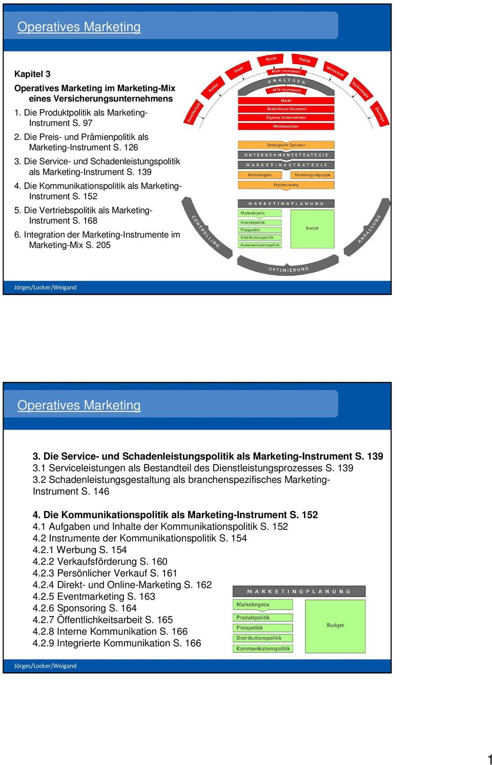 Integration der Marketing-Instrumente im Marketing-Mix S. 205 3. Die Service- und Schadenleistungspolitik als Marketing-Instrument S. 139 3.