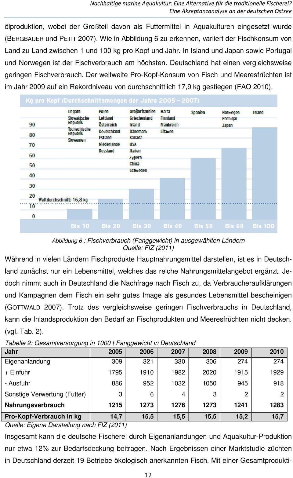 Deutschland hat einen vergleichsweise geringen Fischverbrauch.