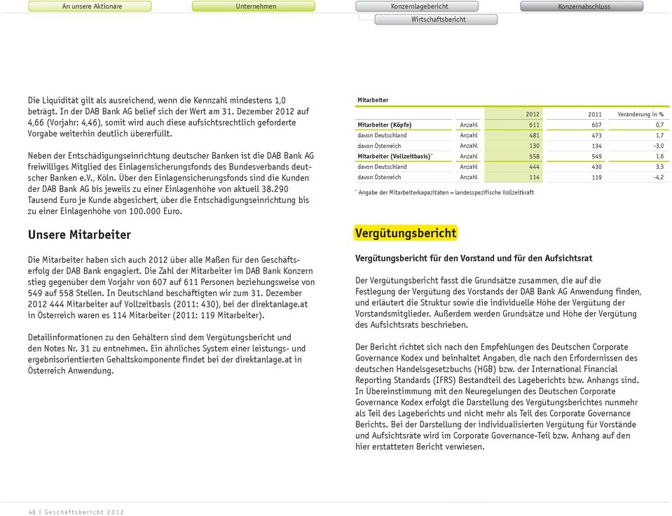 Neben der Entschädigungseinrichtung deutscher Banken ist die DAB Bank AG freiwilliges Mitglied des Einlagensicherungsfonds des Bundesverbands deutscher Banken e.v., Köln.