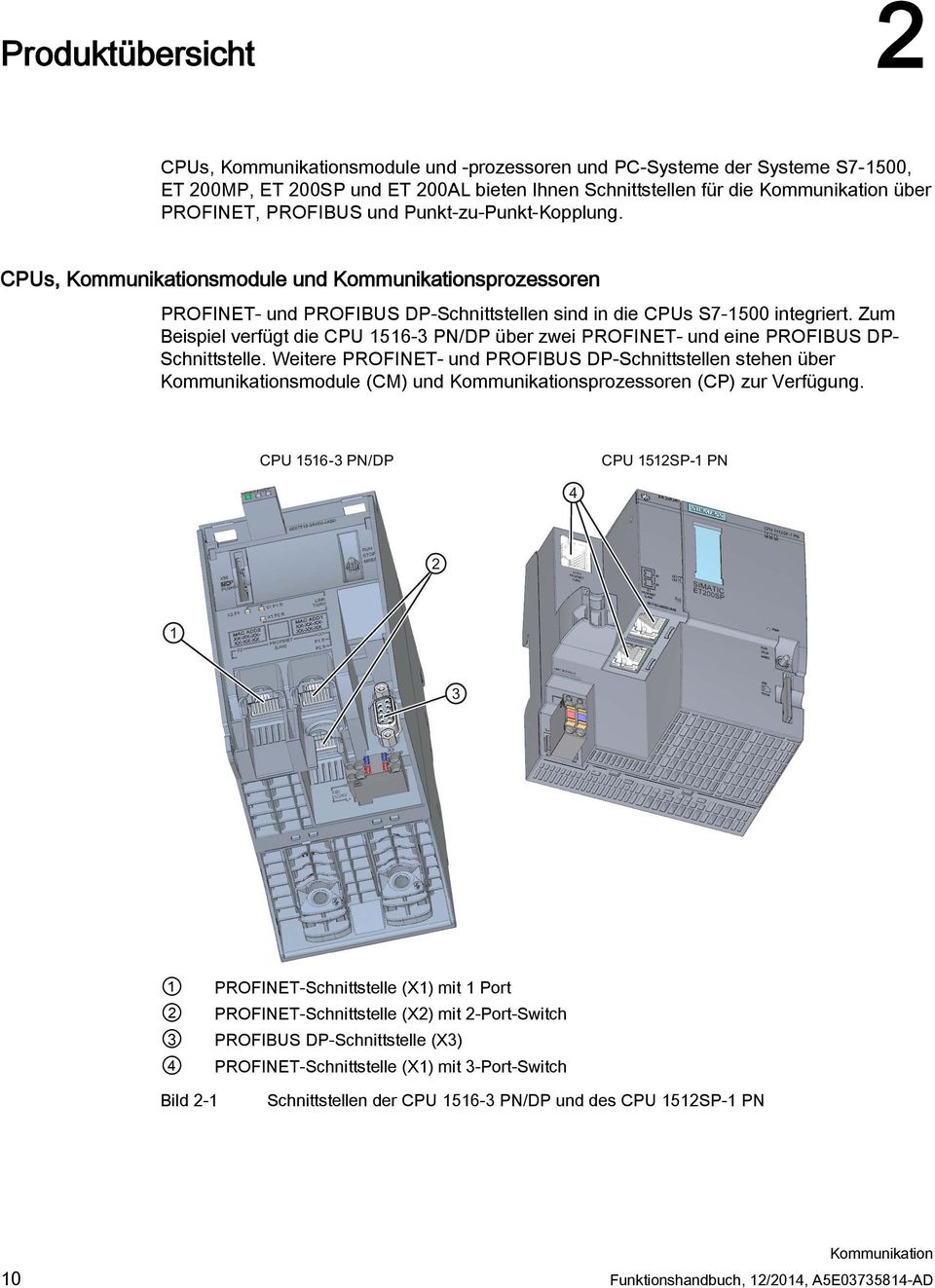 Zum Beispiel verfügt die CPU 1516-3 PN/DP über zwei PROFINET- und eine PROFIBUS DP- Schnittstelle.