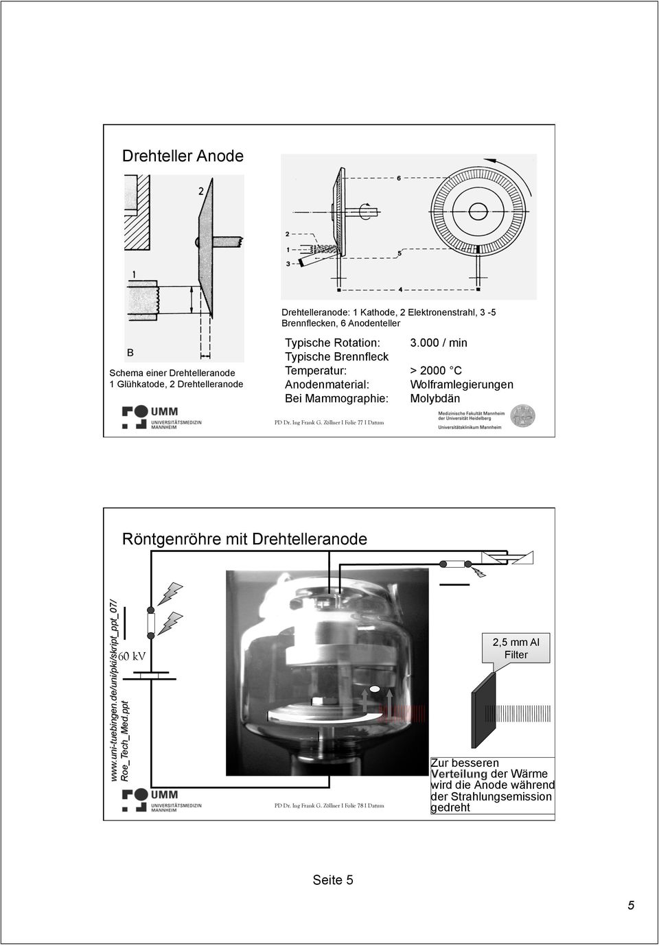 000 / min Typische Brennfleck Temperatur: > 2000 C Anodenmaterial: Wolframlegierungen Bei Mammographie: Molybdän PD Dr. Ing Frank G.