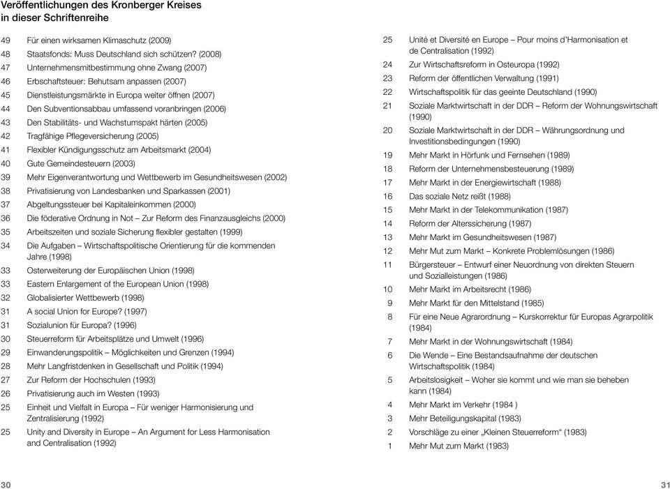 voranbringen (2006) 43 Den Stabilitäts- und Wachstumspakt härten (2005) 42 Tragfähige Pflegeversicherung (2005) 41 Flexibler Kündigungsschutz am Arbeitsmarkt (2004) 40 Gute Gemeindesteuern (2003) 39