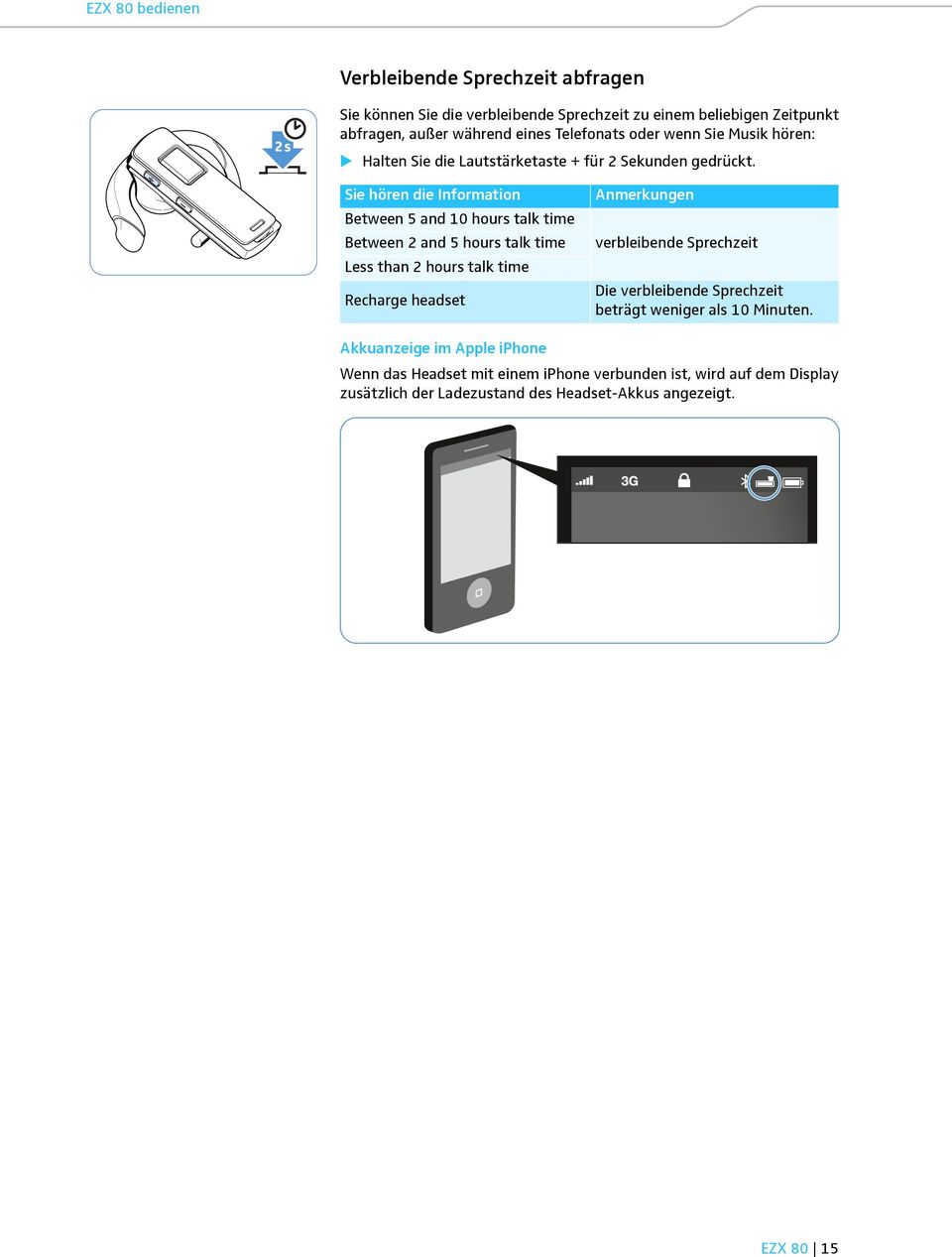 Sie hören die Information Between 5 and 10 hours talk time Between 2 and 5 hours talk time Less than 2 hours talk time Recharge headset Anmerkungen verbleibende