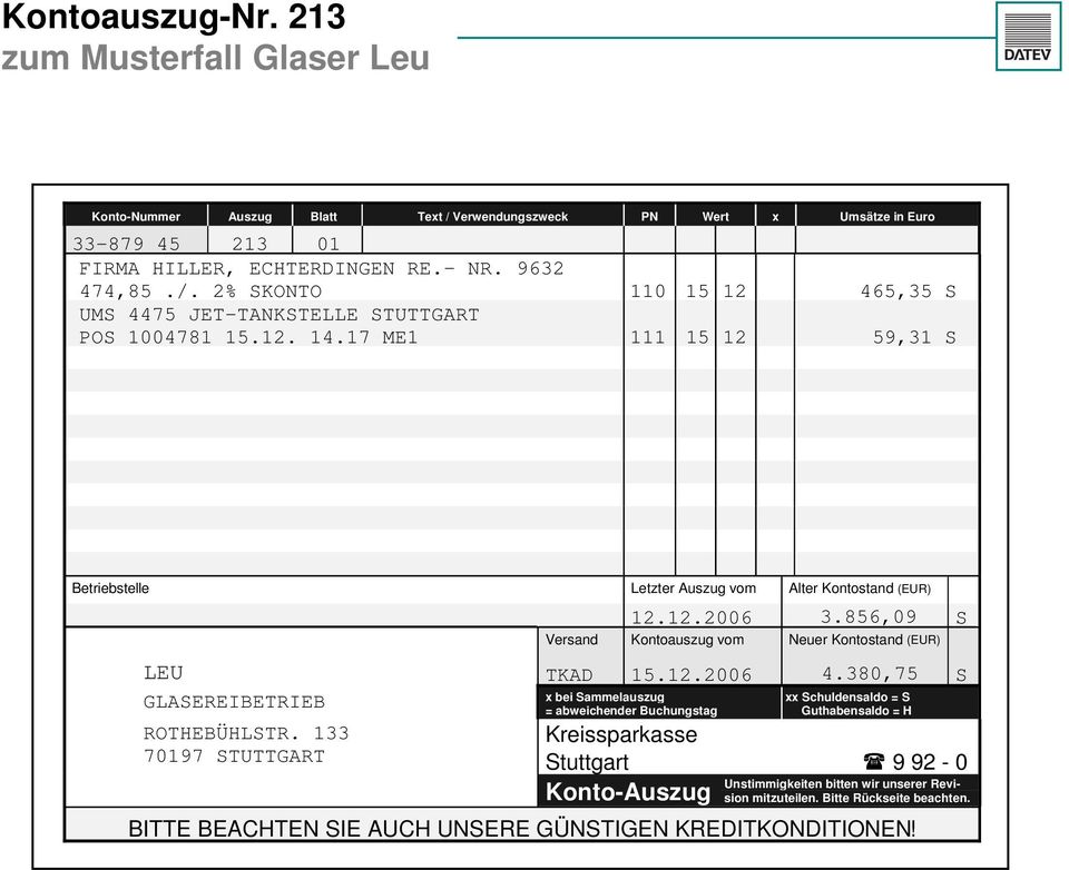 380,75 S GLASEREIBETRIEB ROTHEBÜHLSTR.