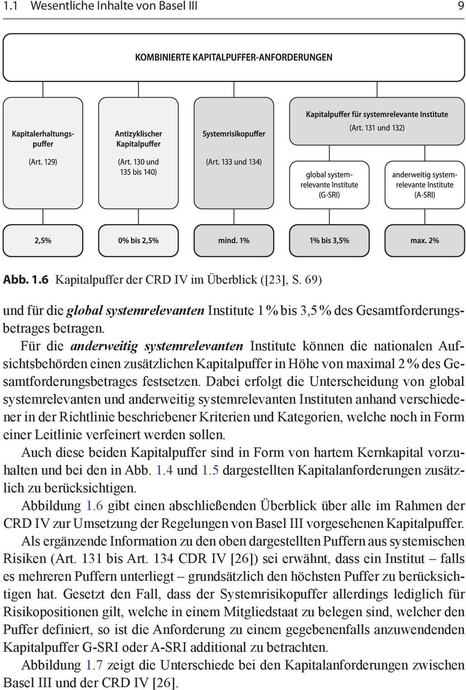 Dabei erfolgt die Unterscheidung von global systemrelevanten und anderweitig systemrelevanten Instituten anhand verschiedener in der Richtlinie beschriebener Kriterien und Kategorien, welche noch in