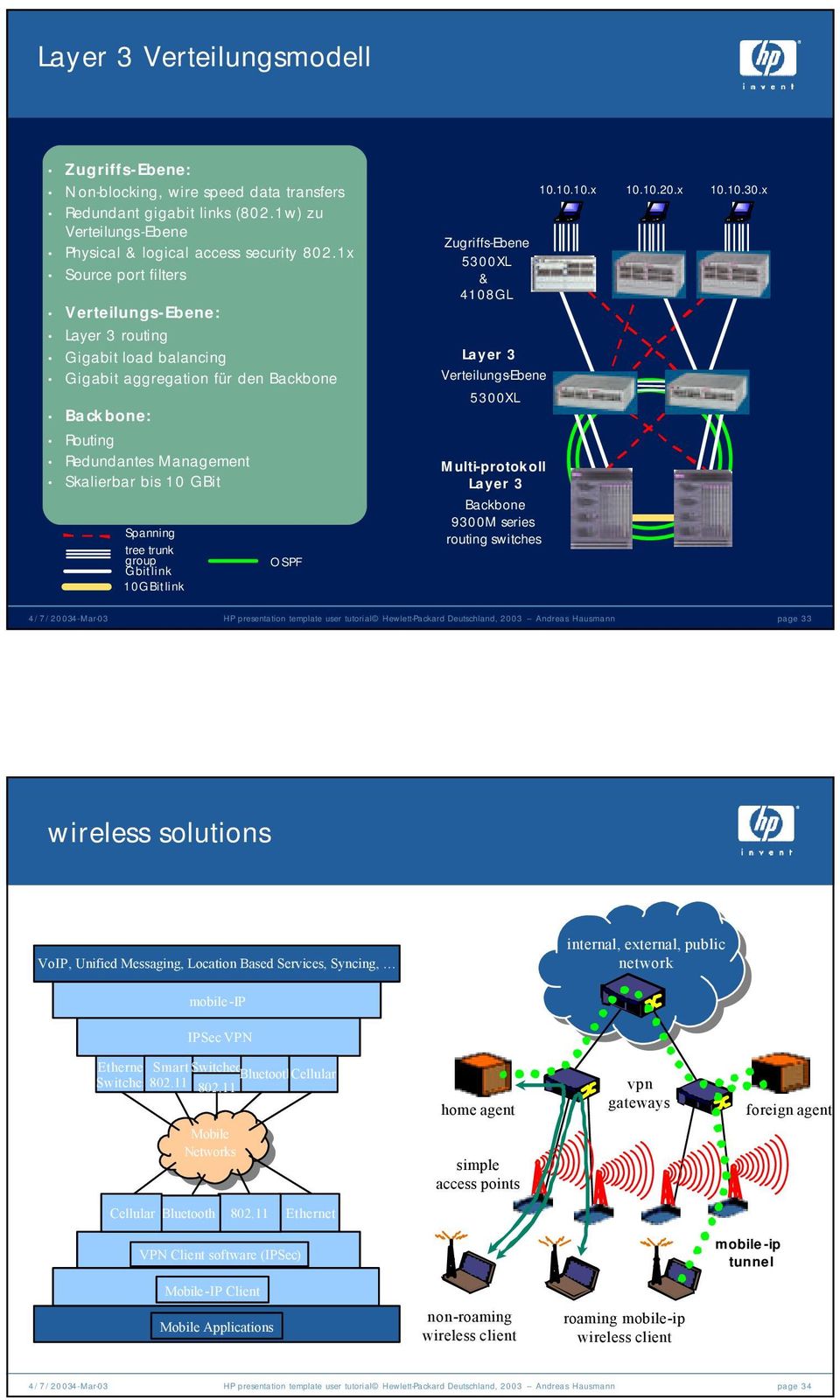 trunk group Gbit link 10GBit link OSPF Zugriffs-Ebene 5300