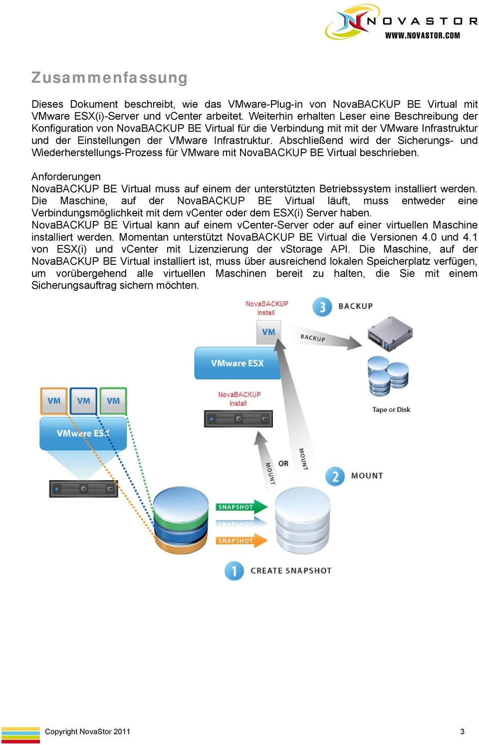 Abschließend wird der Sicherungs- und Wiederherstellungs-Prozess für VMware mit NovaBACKUP BE Virtual beschrieben.