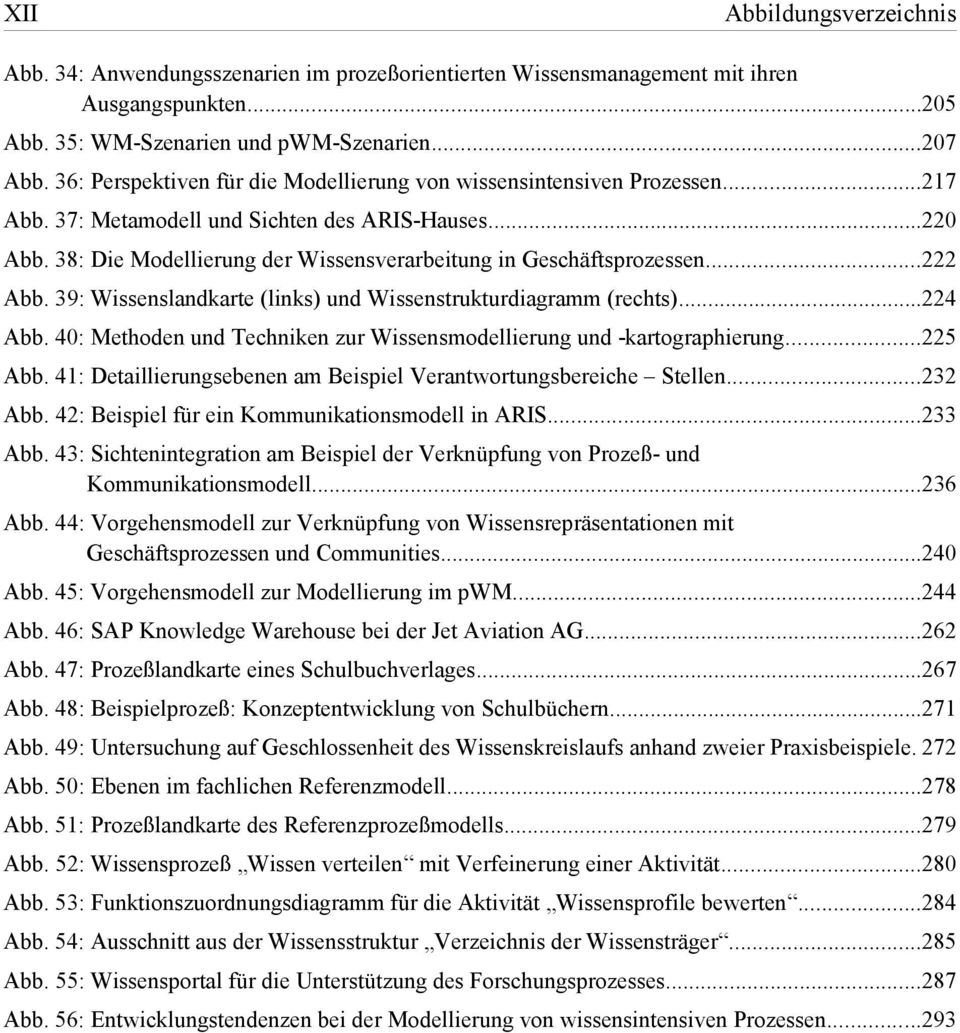 38: Die Modellierung der Wissensverarbeitung in Geschäftsprozessen...222 Abb. 39: Wissenslandkarte (links) und Wissenstrukturdiagramm (rechts)...224 Abb.