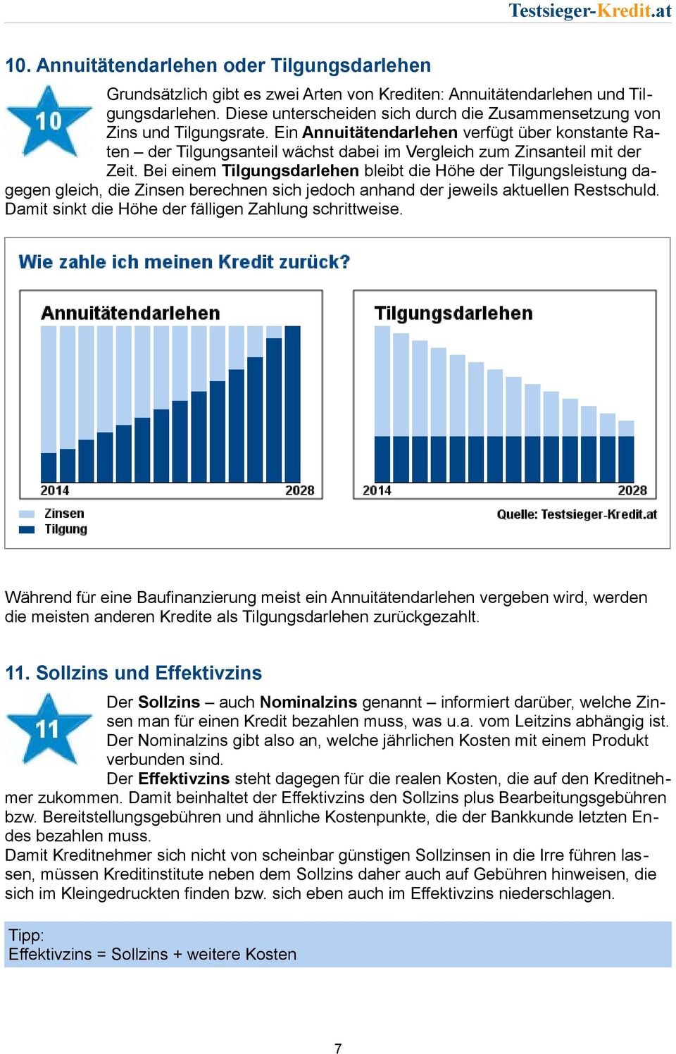 Ein Annuitätendarlehen verfügt über konstante Raten der Tilgungsanteil wächst dabei im Vergleich zum Zinsanteil mit der Zeit.