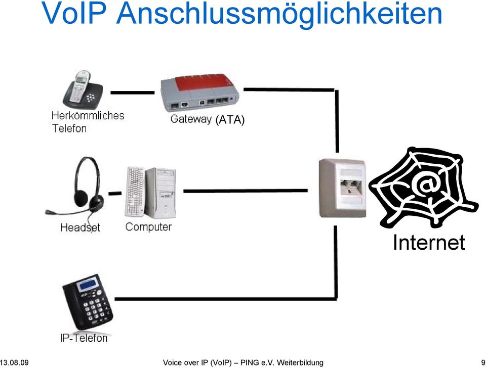 (ATA) Internet 13.08.