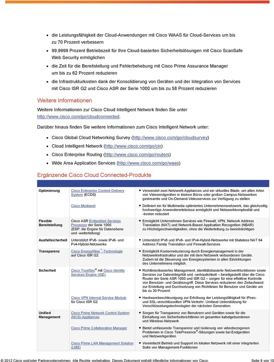 von Geräten und der Integration von Services mit Cisco ISR G2 und Cisco ASR der Serie 1000 um bis zu 58 Prozent reduzieren Weitere Informationen Weitere Informationen zur Cisco Cloud Intelligent