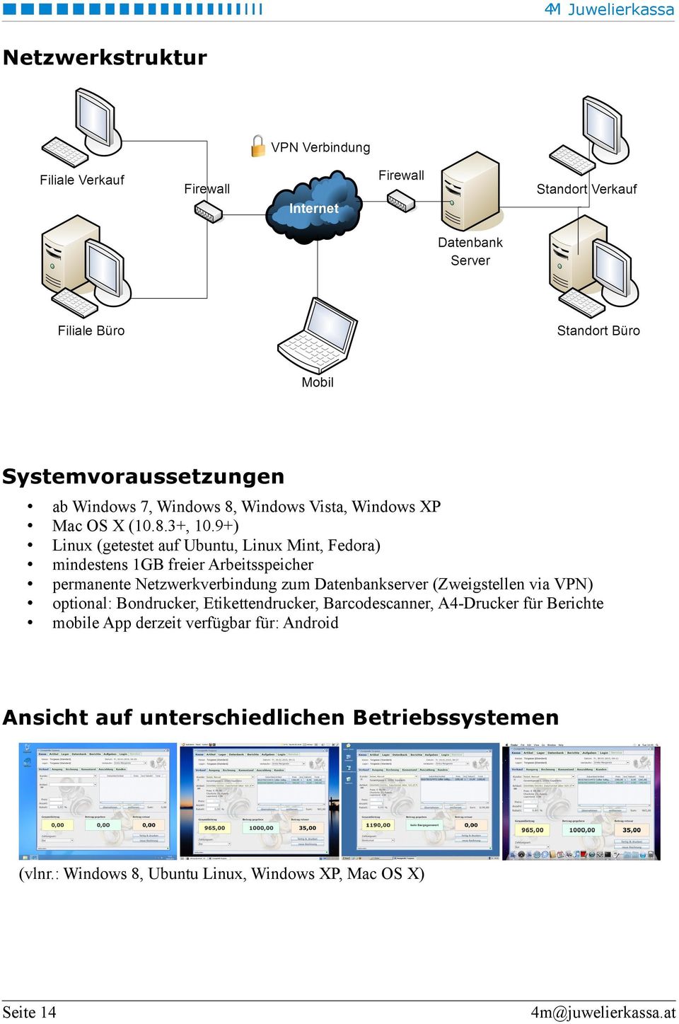 Datenbankserver (Zweigstellen via VPN) optional: Bondrucker, Etikettendrucker, Barcodescanner, A4-Drucker für Berichte mobile