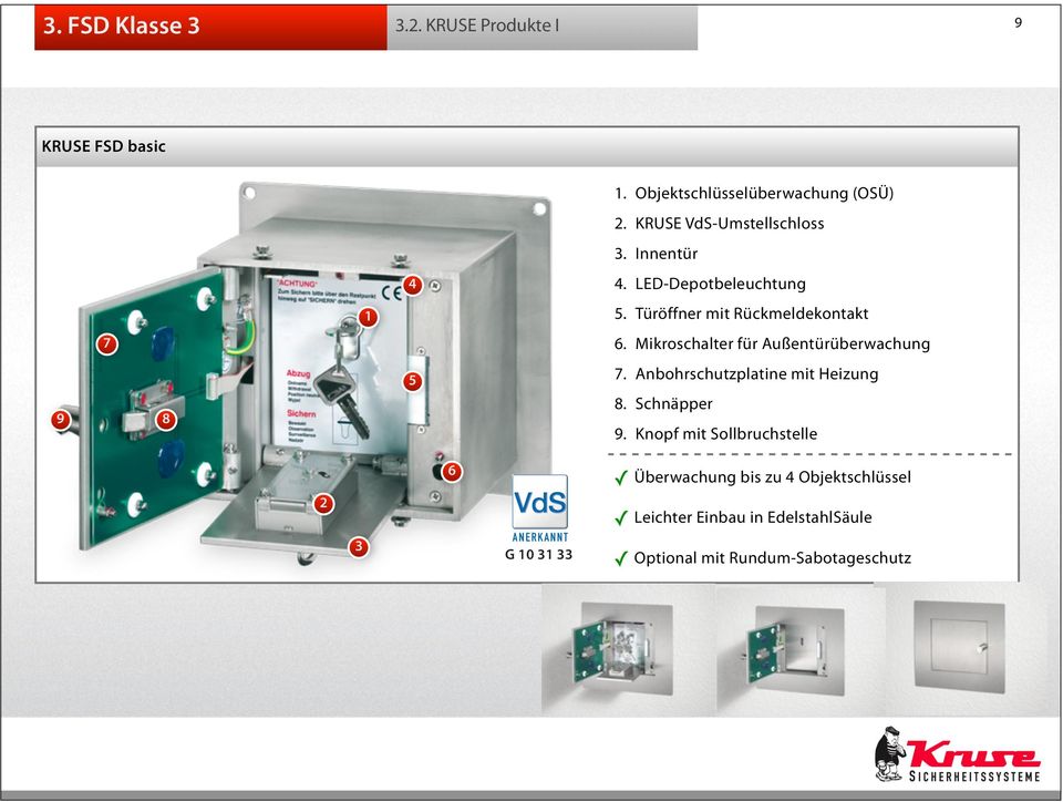 Mikroschalter für Außentürüberwachung 9 8 5 7. Anbohrschutzplatine mit Heizung 8. Schnäpper 9.