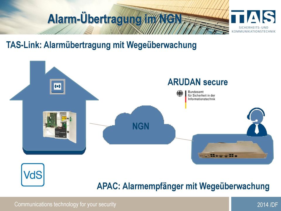 secure NGN APAC: