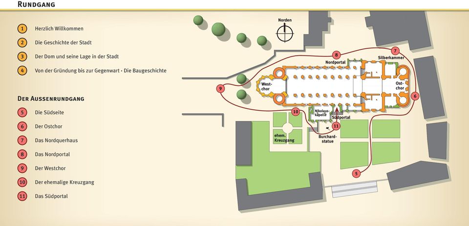 Baugeschichte Der Aussenrundgang 5 Die Südseite 6 Der Ostchor 7 Das