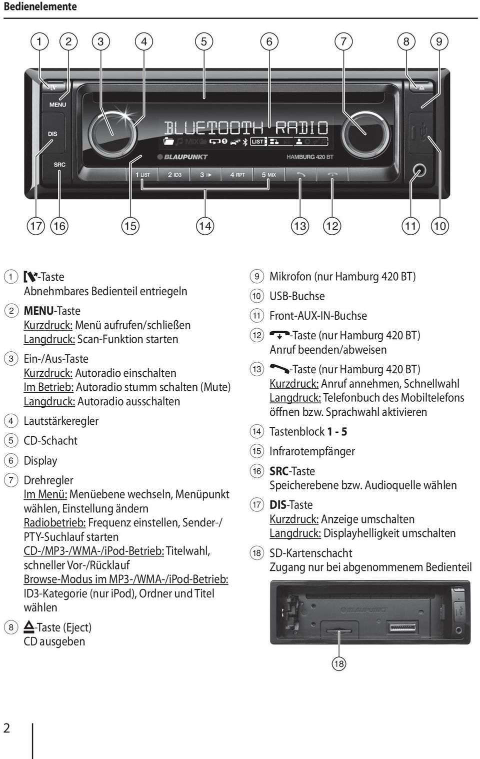 Menüpunkt wählen, Einstellung ändern Radiobetrieb: Frequenz einstellen, Sender-/ PTY-Suchlauf starten CD-/MP3-/WMA-/iPod-Betrieb: Titelwahl, schneller Vor-/Rücklauf Browse-Modus im