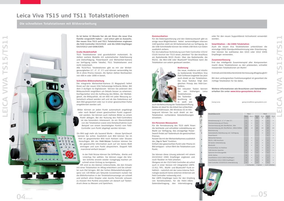 Große Modellvielfalt TS15 Totalstationen sind grundsätzlich motorisiert.