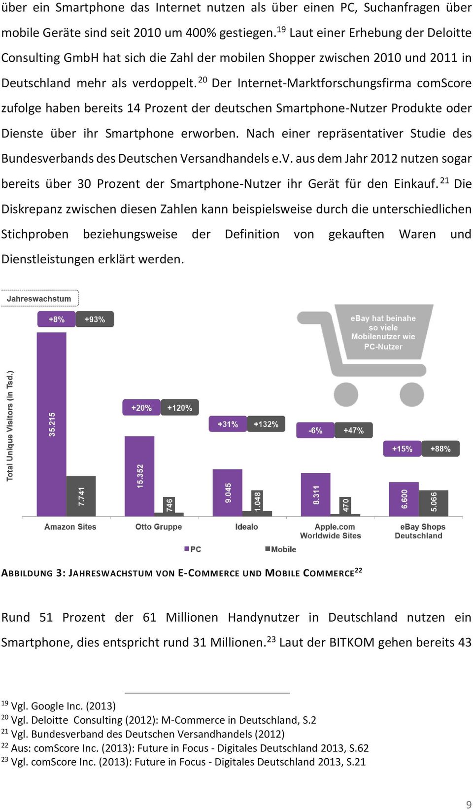 20 Der Internet-Marktforschungsfirma comscore zufolge haben bereits 14 Prozent der deutschen Smartphone-Nutzer Produkte oder Dienste über ihr Smartphone erworben.