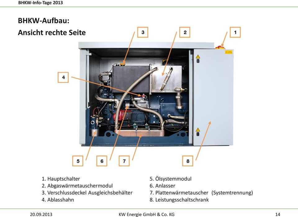 Verschlussdeckel Ausgleichsbehälter 4. Ablasshahn 5.