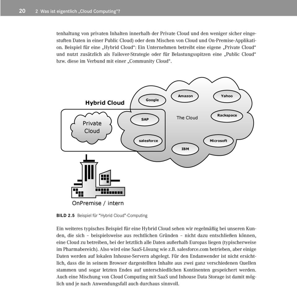 Beispiel für eine Hybrid Cloud : Ein Unternehmen betreibt eine eigene Private Cloud und nutzt zusätzlich als Failover-Strategie oder für Belastungsspitzen eine Public Cloud bzw.