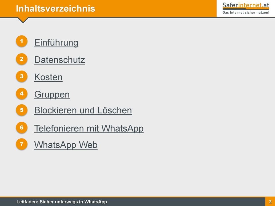 und Löschen 6 Telefonieren mit WhatsApp 7