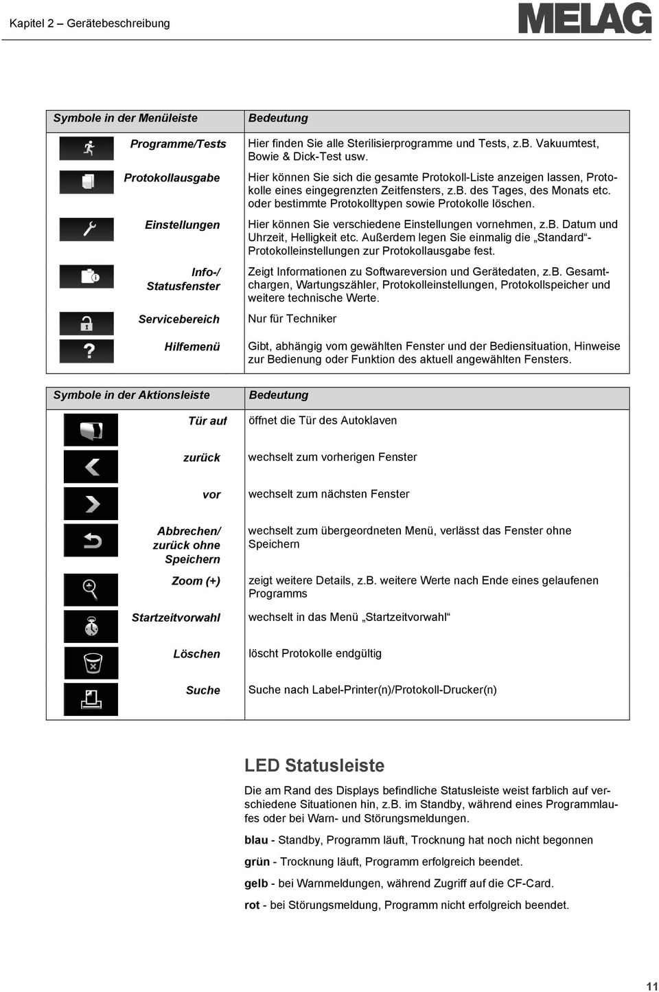 oder bestimmte Protokolltypen sowie Protokolle löschen. Hier können Sie verschiedene Einstellungen vornehmen, z.b. Datum und Uhrzeit, Helligkeit etc.