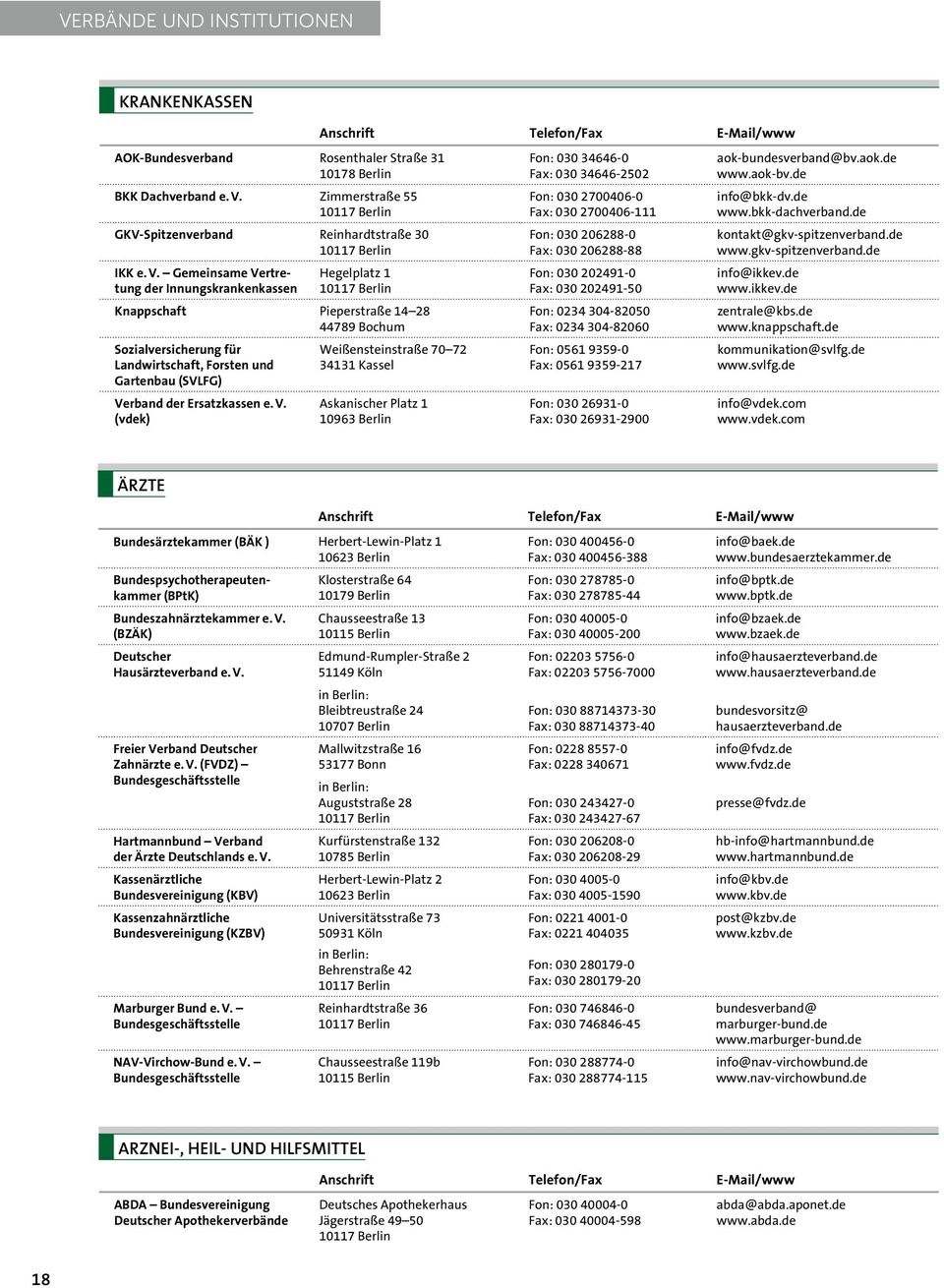 Gemeinsame Vertretung der Innungskrankenkassen Hegelplatz 1 Knappschaft Pieperstraße 14 28 44789 Bochum Sozialversicherung für Landwirtschaft, Forsten und Gartenbau (SVLFG) Verband der Ersatzkassen e.