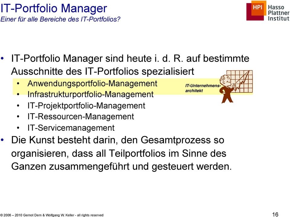IT-Projektportfolio-Management IT-Ressourcen-Management IT-Servicemanagement IT-Unternehmensarchitekt!
