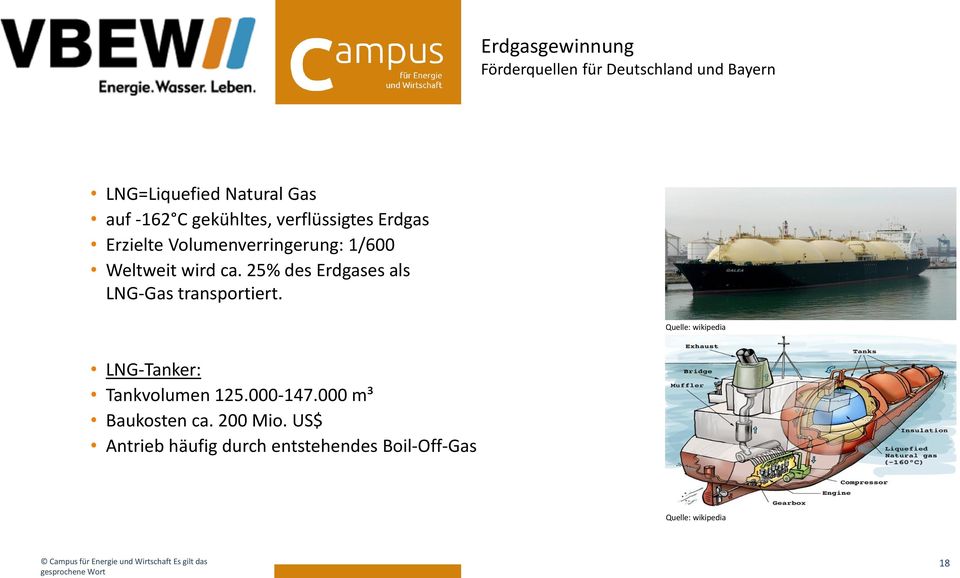 25% des Erdgases als LNG-Gas transportiert. Quelle: wikipedia LNG-Tanker: Tankvolumen 125.