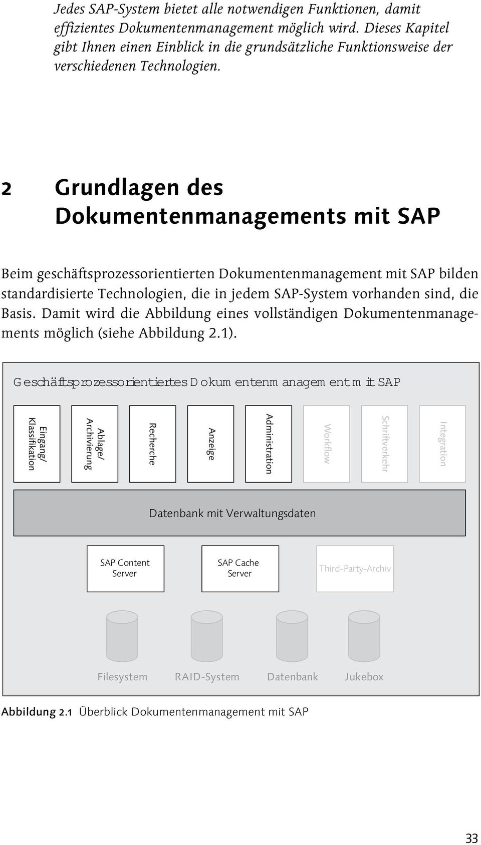 2 Grundlagen des Dokumentenmanagements mit SAP Beim geschäftsprozessorientierten Dokumentenmanagement mit SAP bilden standardisierte Technologien, die in jedem SAP-System vorhanden sind, die Basis.