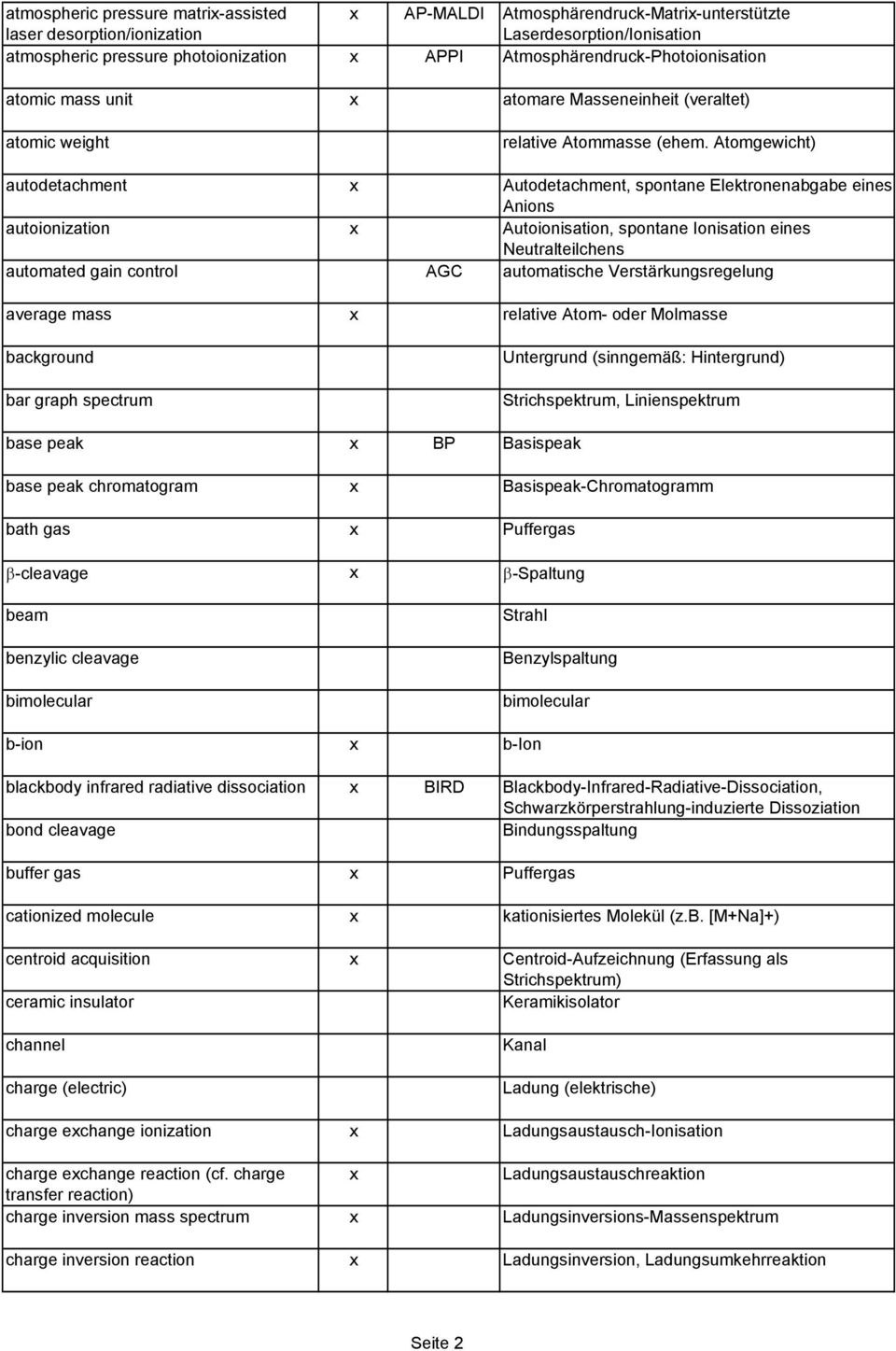 Atomgewicht) autodetachment x Autodetachment, spontane Elektronenabgabe eines Anions autoionization x Autoionisation, spontane Ionisation eines Neutralteilchens automated gain control AGC