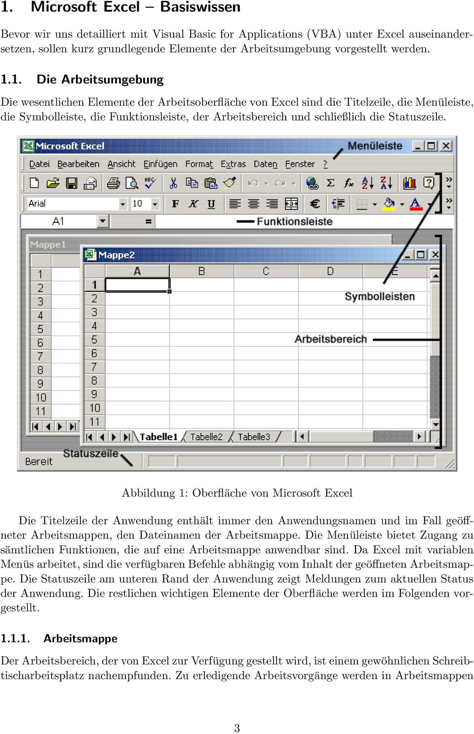 1. Die Arbeitsumgebung Die wesentlichen Elemente der Arbeitsoberfläche von Excel sind die Titelzeile, die Menüleiste, die Symbolleiste, die Funktionsleiste, der Arbeitsbereich und schließlich die