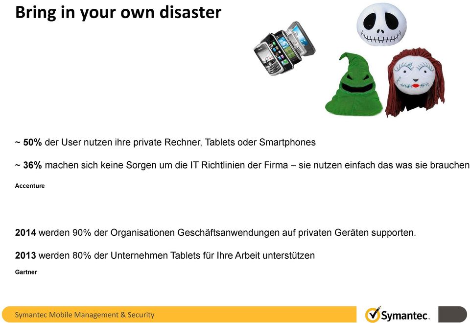 Accenture 2014 werden 90% der Organisationen Geschäftsanwendungen auf privaten Geräten supporten.