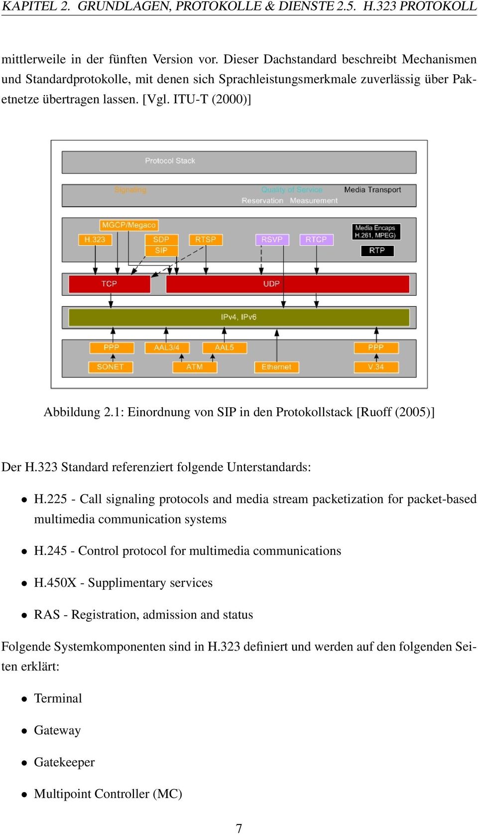 1: Einordnung von SIP in den Protokollstack [Ruoff (2005)] Der H.323 Standard referenziert folgende Unterstandards: H.