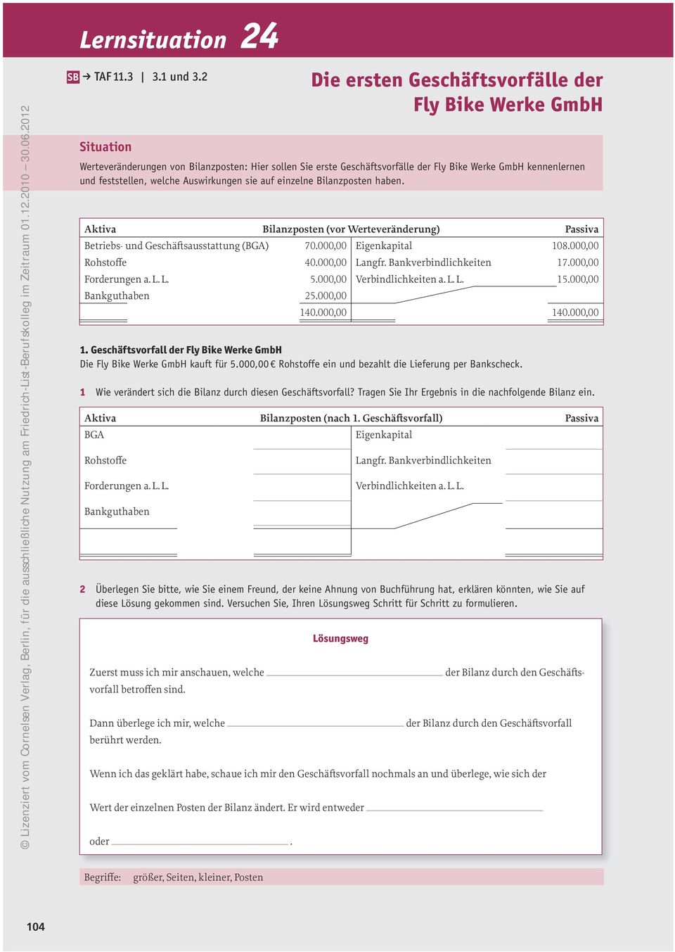 welche Auswirkungen sie auf einzelne Bilanzposten haben. Aktiva Bilanzposten (vor Werteveränderung) Passiva Betriebs- und Geschä sausstattung (BGA) 70.000,00 Eigenkapital 108.000,00 Rohsto e 40.