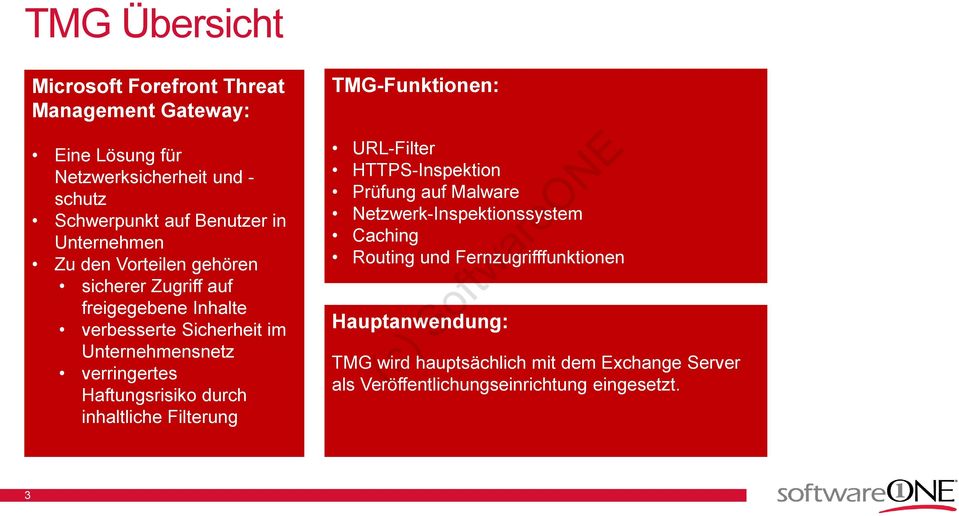 Haftungsrisiko durch inhaltliche Filterung TMG-Funktionen: URL-Filter HTTPS-Inspektion Prüfung auf Malware Netzwerk-Inspektionssystem